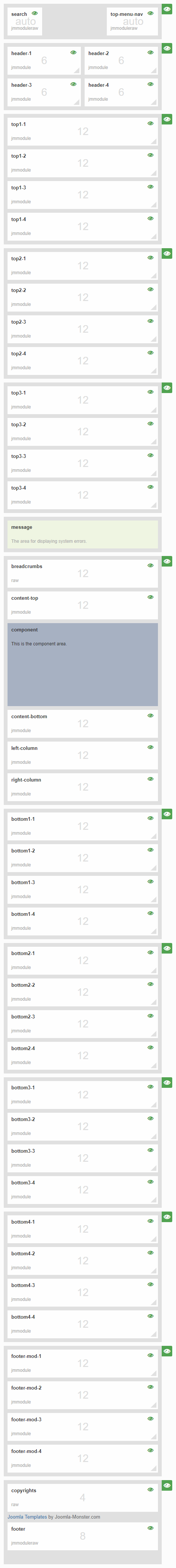 Module positions for extra small screen Module positions for extra small screen